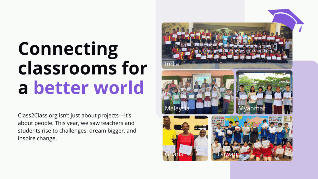 Teacher Community Achievements