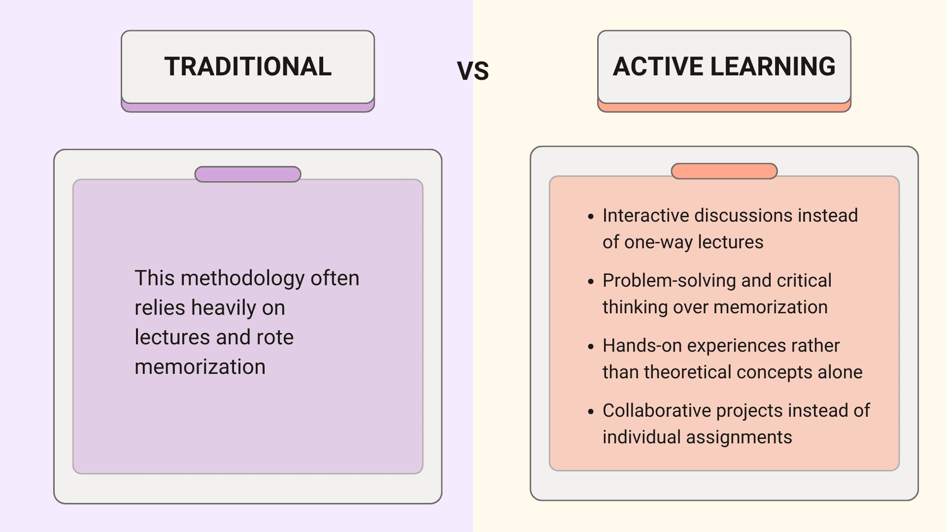 Active Learning