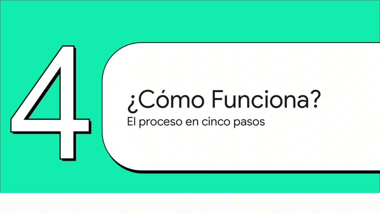 Colaboración Global