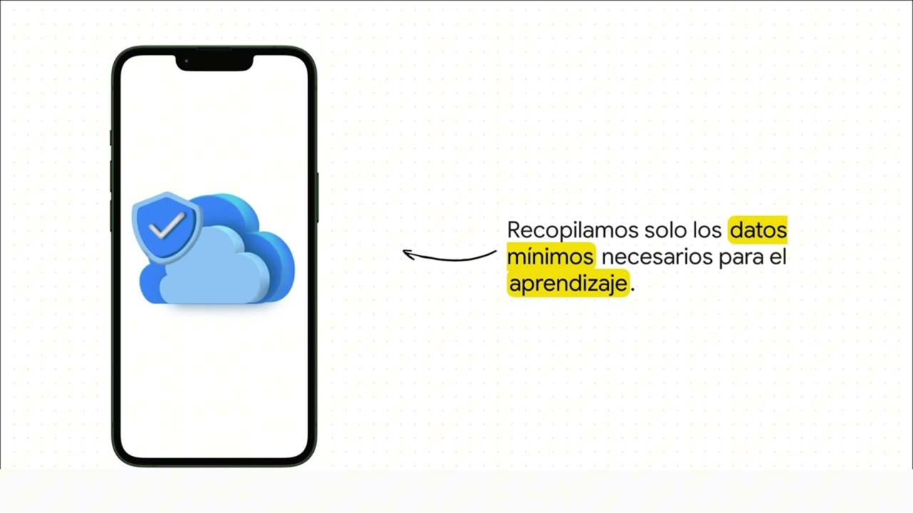 Seguridad en Class2Class