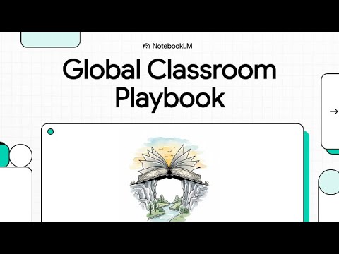 Best Practices Video
